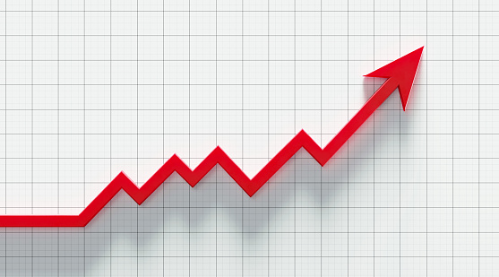 Graph going up